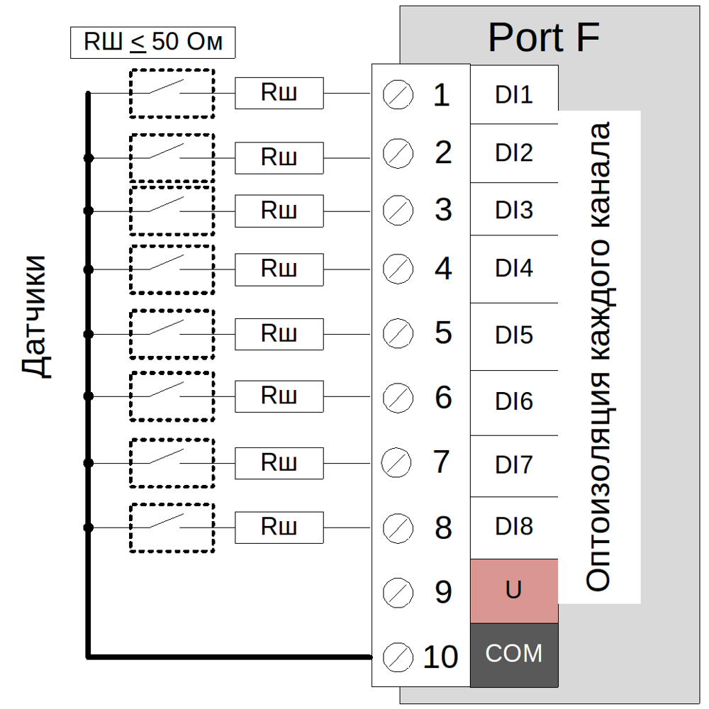 Подключение датчиков к i2c Серия EQ2 - АО "ЮГ-СИСТЕМА ПЛЮС"