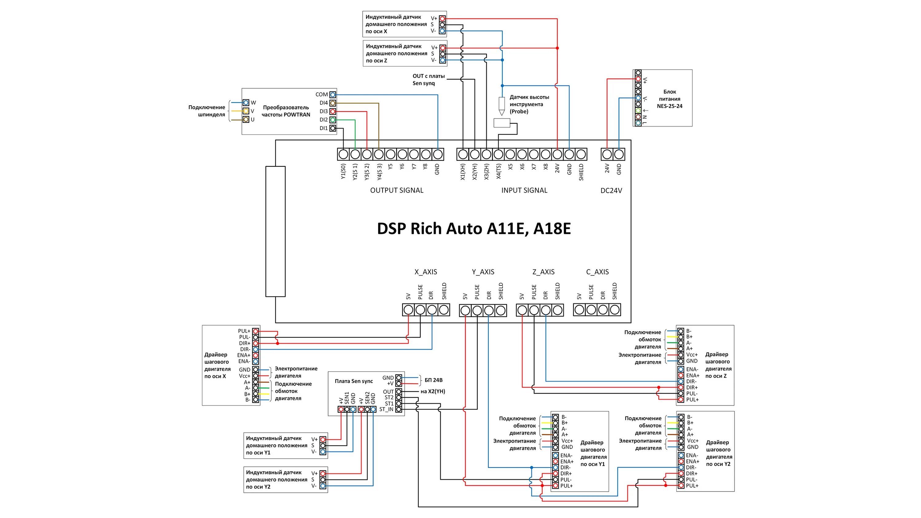 Подключение датчиков к контроллеру DSP контроллер (пульт) A18E (поддерживает 4-е оси) - купить в интернет-магазине 