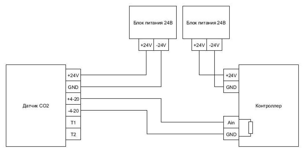 Подключение датчиков к контроллеру Схема подключения датчика качества воздуха TS-RCO2 с 2 блоками питания Завод по 