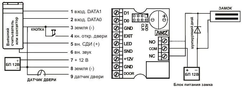 Подключение датчиков к контроллеру Контроллер для ключей Touch Memory IronLogic Z-5R(мод. Relay Wiegand Case) av-01