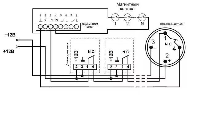 Подключение датчиков к прибору стх 6 схема Схемы подключений к Sapsan GSM MMS