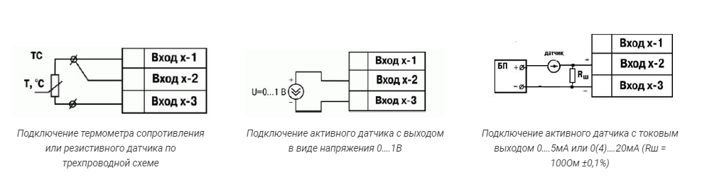 Подключение датчиков коммуналец Контроллер для систем управления приточной вентиляцией с водяным либо фреоновым 