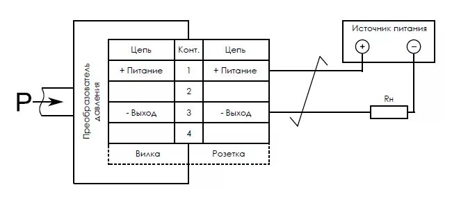 Подключение датчиков коммуналец СДВ - Датчики давления