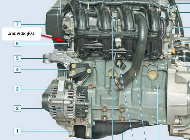 Подключение датчиков лада приора Где находится датчик распредвала на двигателе: найдено 85 изображений