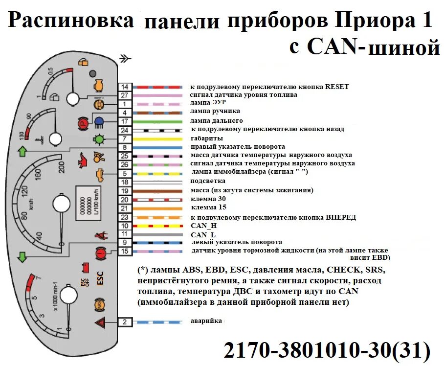 Подключение датчиков лада приора Электросхемы автомобилей ВАЗ подробно Часть 3 - DRIVE2