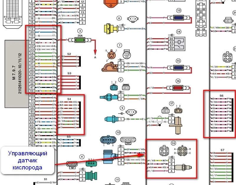 Подключение датчиков лада приора Oxygen sensors UDC and DDK on Priora - AvtoTachki