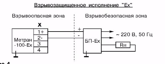 Подключение датчиков метран Габаритные и присоединительные размеры