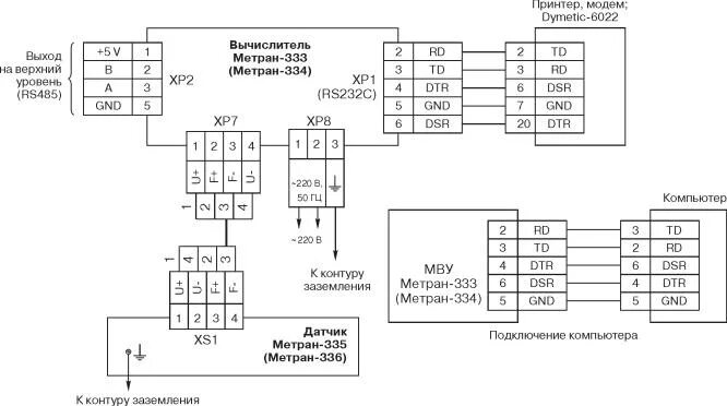 Подключение датчиков метран Расходомеры_Счетчики - Стр 11