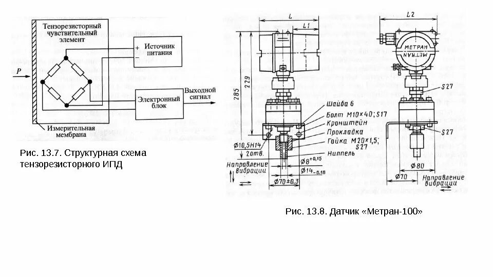 Метран-150TG-1-2B-2-1-B-M5-KM-2E-4-B1-WR5-SC-PA-LT