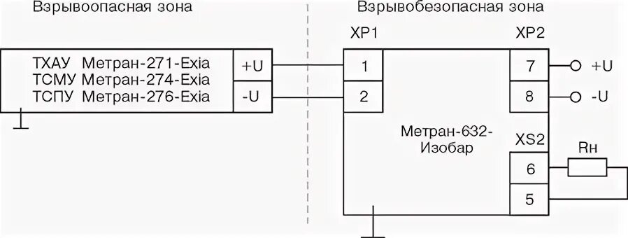 Подключение датчиков метран ТСПУ Метран-276-01-630-0,5-H13-(-50...100)° С-(4-20)мА-Т3-ГП