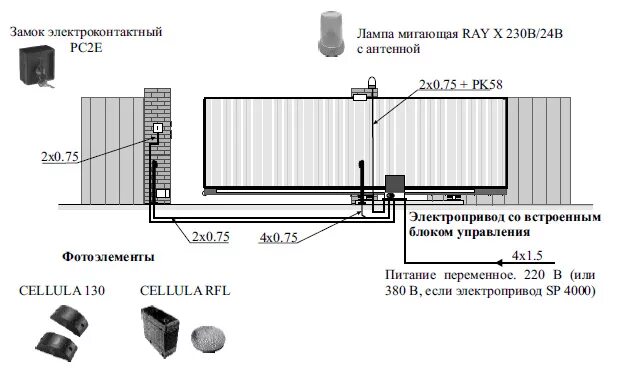 Подключение датчиков на откатные ворота Автоматические ворота с электроприводом в Курске с установкой, лучшие цены, высо