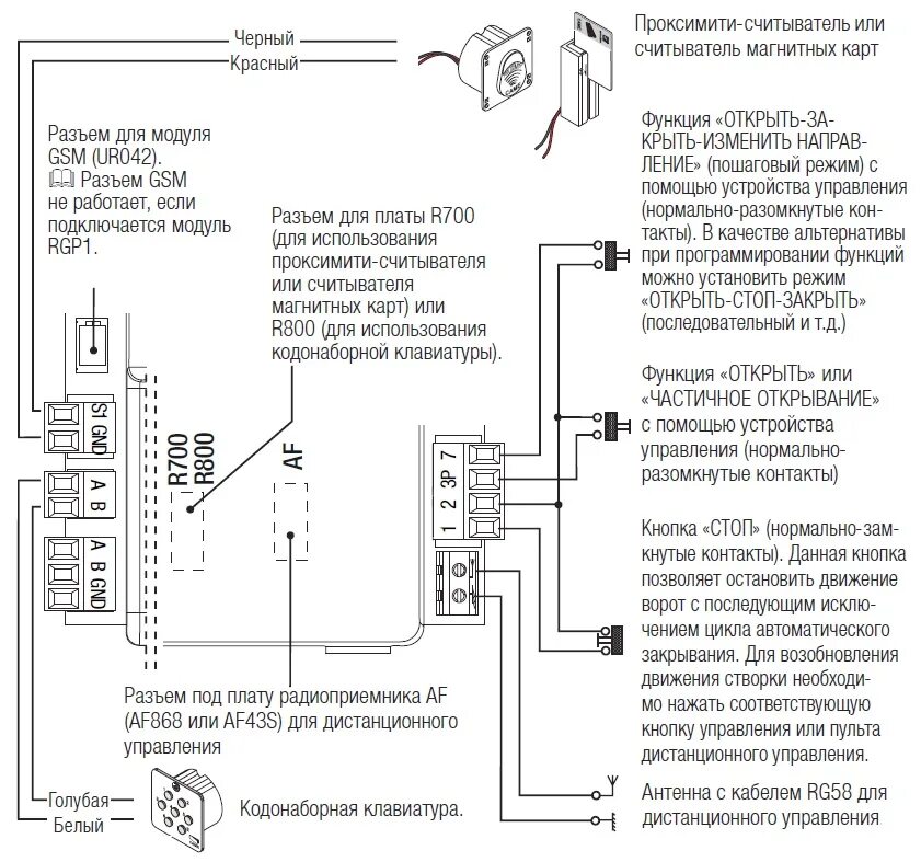 Фотоэлементы EPMB Nice - купить в интернет-магазине по низкой цене на Яндекс Мар