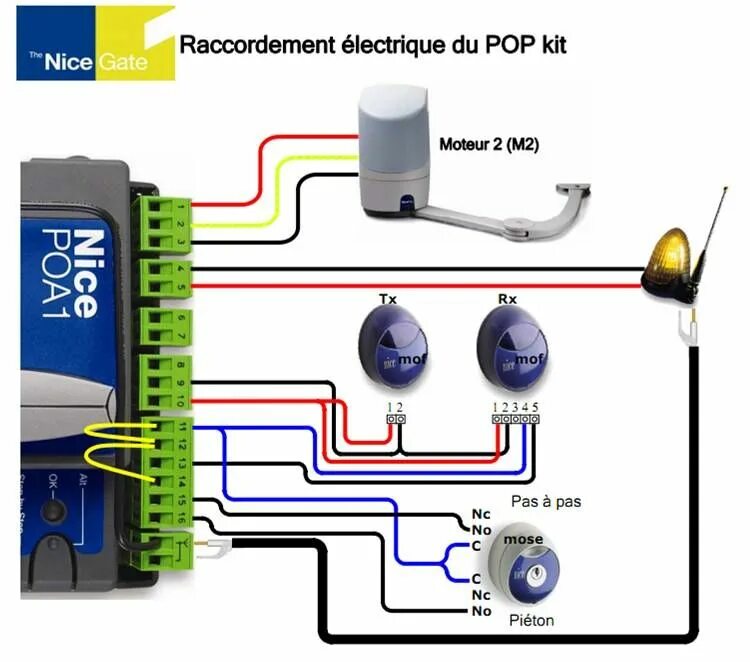 Подключение датчиков на откатные ворота nice Nice epm