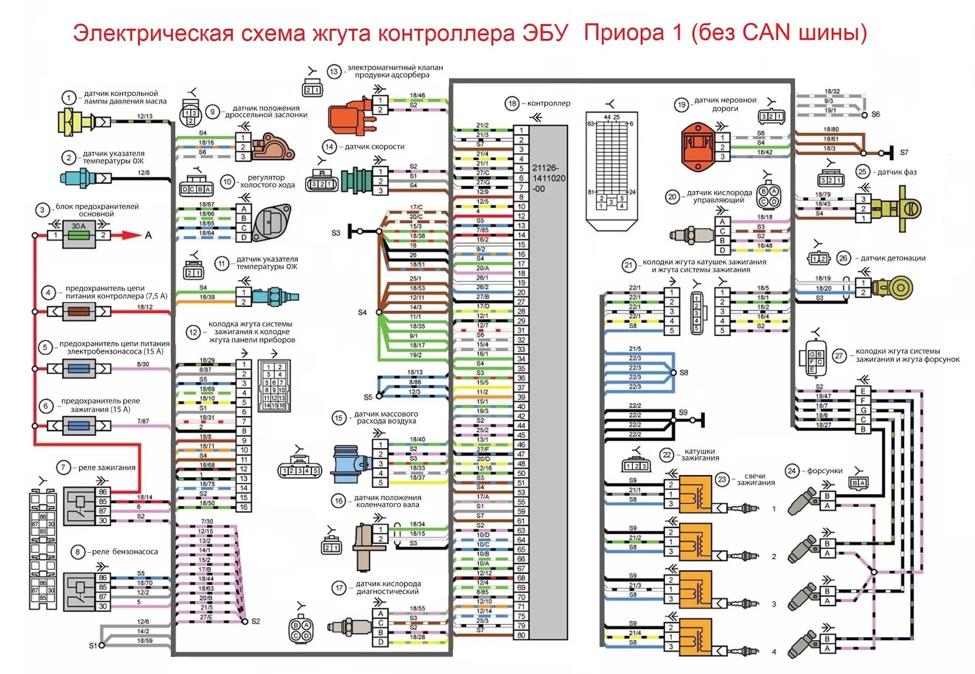 Подключение датчиков на приоре Электро схемы Приора 1 люкс + (без CAN шины). Жгут контроллера ЭБУ. - Lada Приор