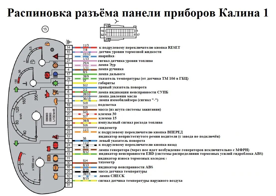 Подключение датчиков на приоре Электросхемы автомобилей ВАЗ подробно Часть 2 - DRIVE2