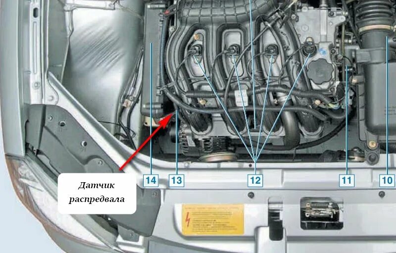 Подключение датчиков на приоре Информация о датчиках фаз ДПРВ на автомобилях Приора