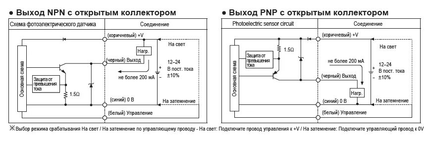 Подключение датчиков npn pnp Серии BUP - Фотоэлектрические датчики - Autonics