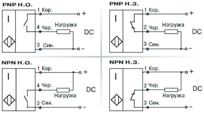 Подключение датчиков npn pnp Как подключить бесконтактный датчик AR-G18-3C5PC?