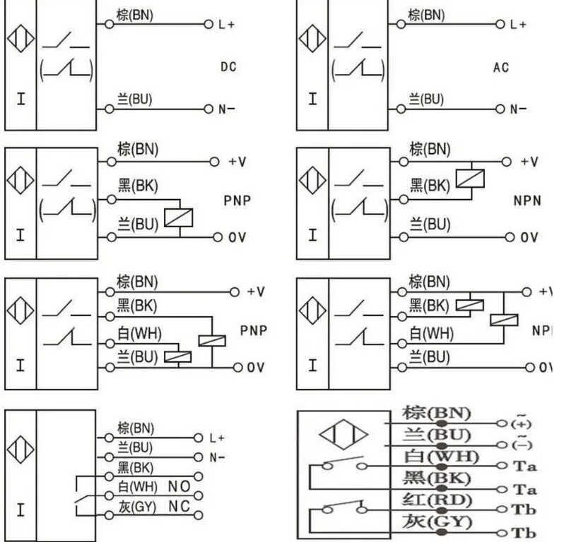 Подключение датчиков npn pnp LJ8A3-2-Z/EX, индуктивный датчик 2мм купить недорого в Санкт-Петербурге RoboPart