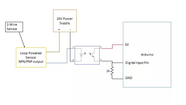 Подключение датчиков npn pnp transistors - Hooking up a loop-powered 24V NPN/PNP sensor to Arduino - Electric