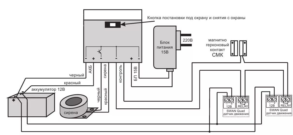 Подключение датчиков охранной сигнализации Автономна охоронна централь Smart System ОСА-1 купити в Києві Ohrana.ua