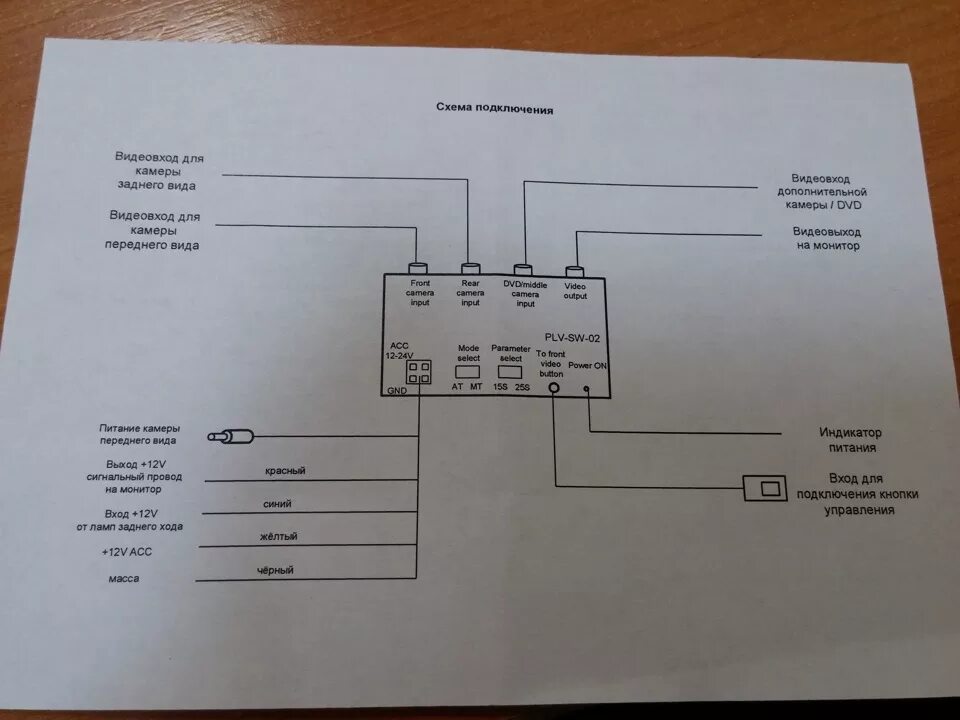 Подключение датчиков парковки к андроид магнитоле Камера переднего вида Часть четвертая, Device - Renault Koleos (1G), 2,5 л, 2012