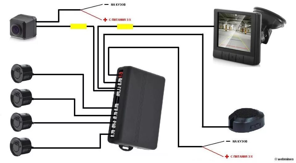Подключение датчиков парковки к андроид магнитоле Посылочка с Китая. Парктроник с выходом на монитор камеры. - Jeep Grand Cherokee