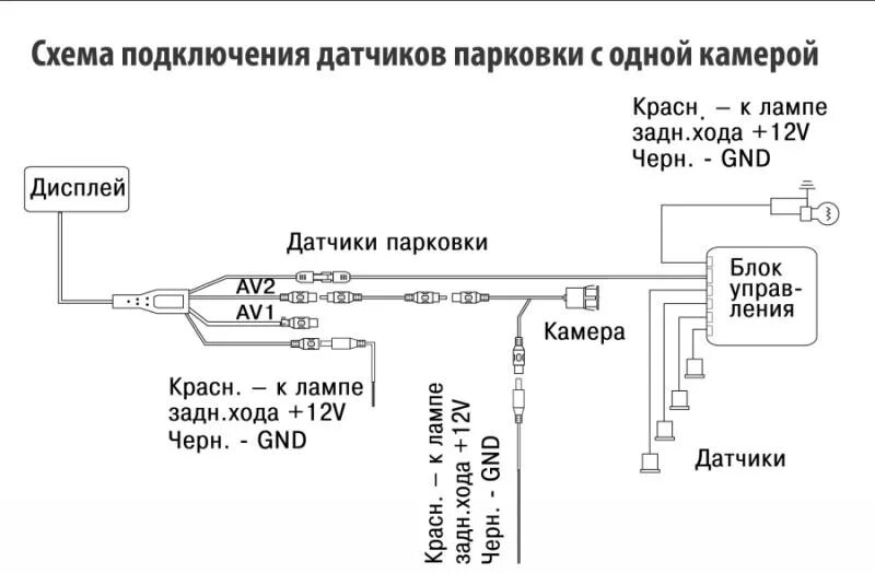 Подключение датчиков парковки к андроид магнитоле Парктроник Incar PT-1044 / Парктроники.