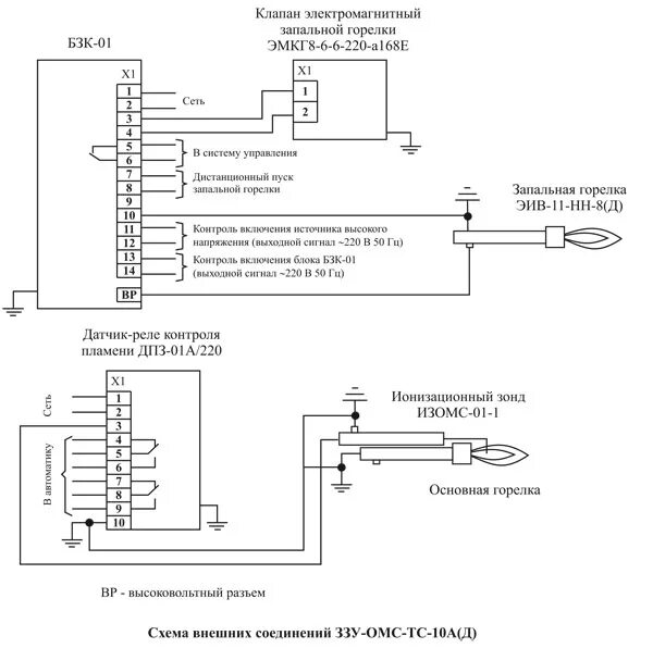 Подключение датчиков пламени Запально-защитные устройства для розжига газа паровых энергетических котлов ЗЗУ-