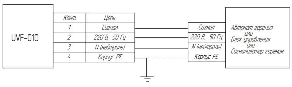 Arduino подключение датчика огня (flame sensor) РобоТехника18