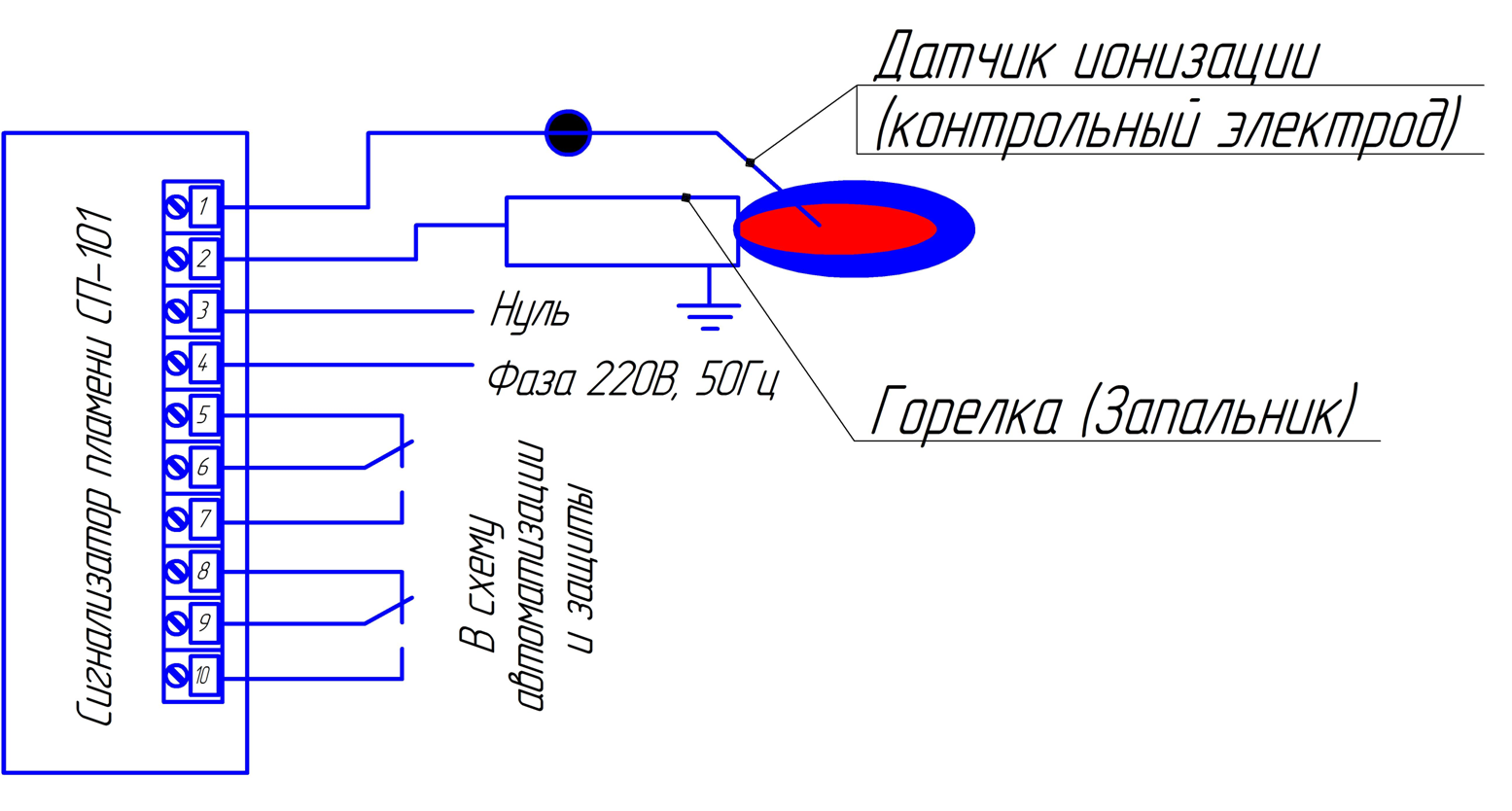 Подключение датчиков пламени Датчик ионизации пламени HeatProf.ru