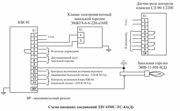 Подключение датчиков пламени Запально-защитные устройства для розжига газа паровых энергетических котлов ЗЗУ-