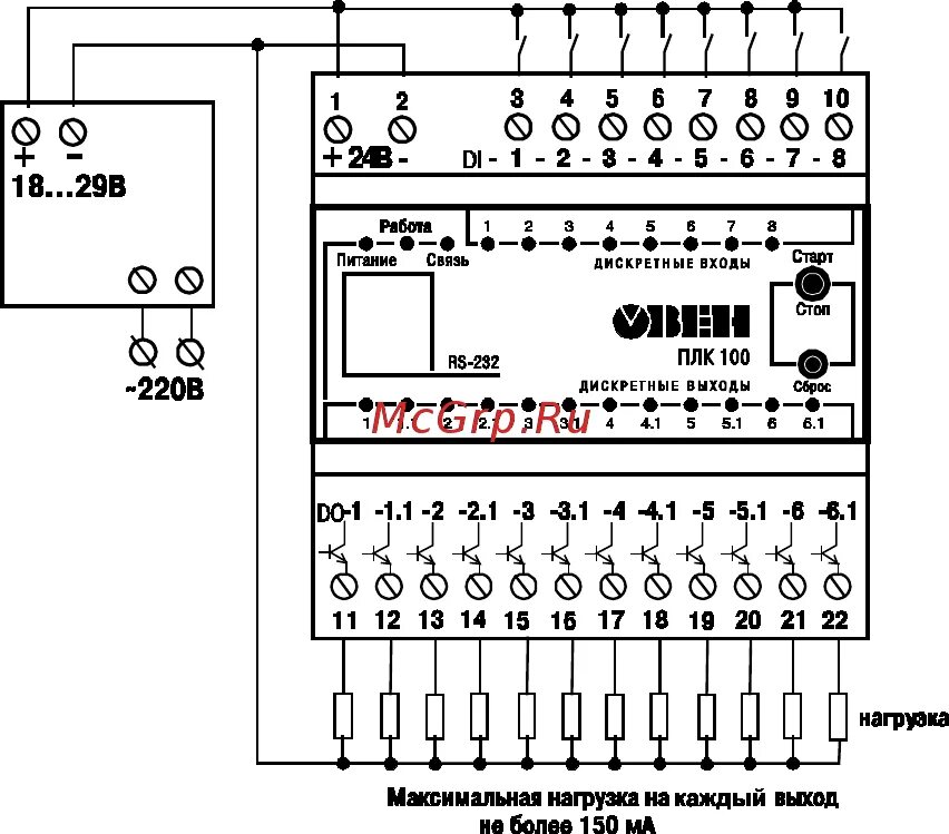 Подключение датчиков плк Овен ПЛК100 Инструкция по эксплуатации онлайн 39/47 401641