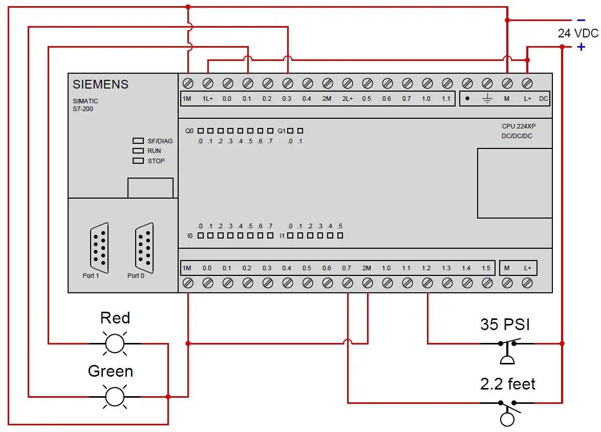 Подключение датчиков плк Atom bekennen Pfeilspitze siemens s7 200 Die Form sich verhalten passend zu