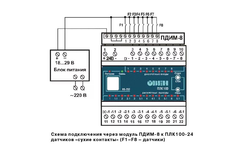 Подключение датчиков плк Купить Плата для ПЛК100 ПДИМ-8 по лучшей цене в Санкт-Петербурге Термоника