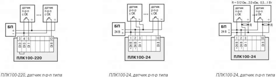 Подключение датчиков плк ОВЕН ПЛК100-24.K-M: купить по выгодной цене