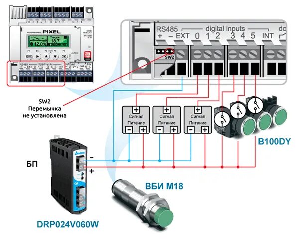 Подключение датчиков плк Контроллеры систем вентиляции Pixel. ПЛК Segnetics для вентиляции и кондициониро