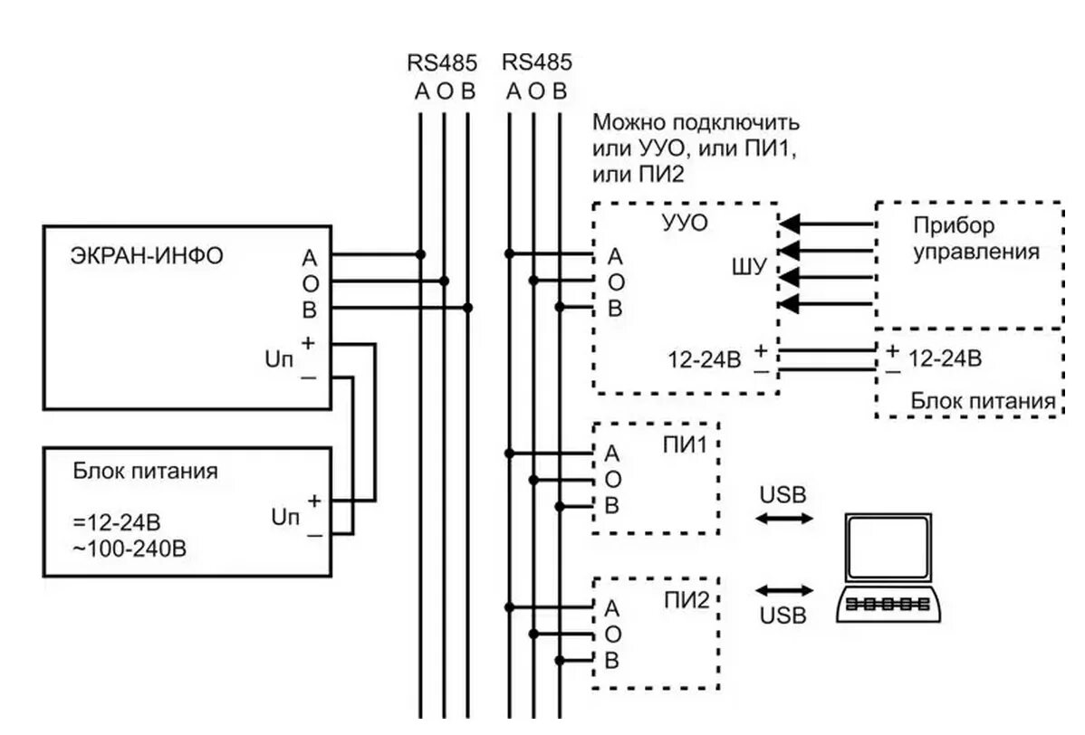 Подключение датчиков по rs 485 Преобразователи интерфейса USB ↔ RS-485 ЗАО Эридан ПИ1