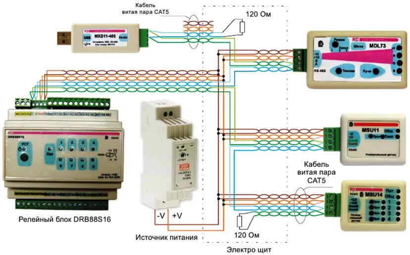 Подключение датчиков по rs485 Что такое rs485 в видеорегистраторе - фото