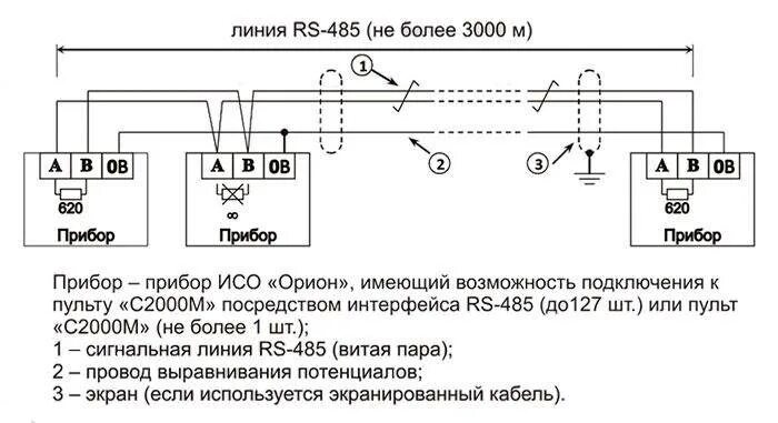 Подключение датчиков по rs485 Интерфейс передачи данных rs 485: найдено 85 изображений