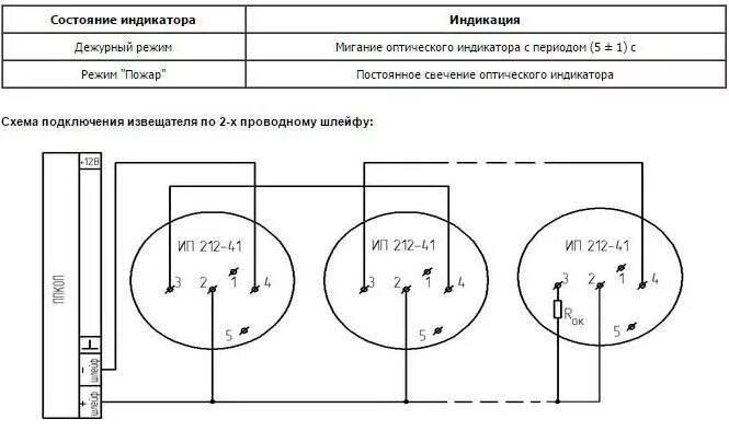 Подключение датчиков пожарной сигнализации рубеж Подключение пожарных датчиков фото - DelaDom.ru