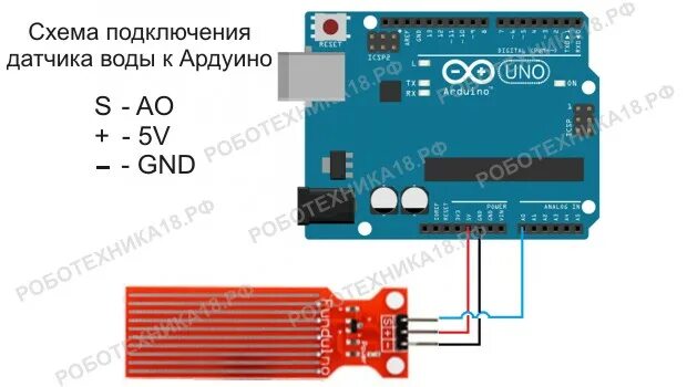 Подключение датчиков расхода воды ардуино Arduino подключение датчика воды (water sensor) РобоТехника18