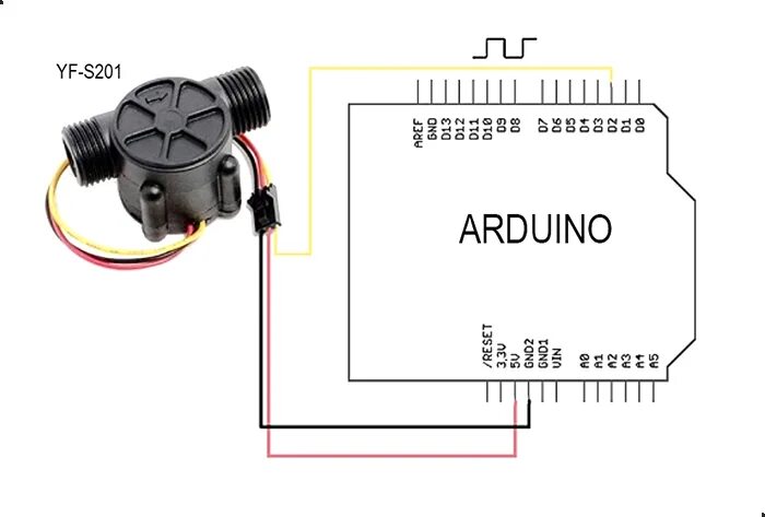 Подключение датчиков расхода воды ардуино Датчик потока воды YF-S201 White ЭлектроПром