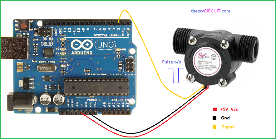 Подключение датчиков расхода воды ардуино Læknisfræðilegt Augasteinn efnisskrá nodemcu flow meter Auðgun Heiðarleiki þýða