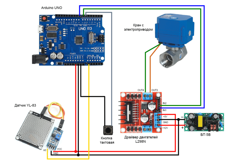Подключение датчиков расхода воды ардуино Защита от протечек воды для дома своими руками