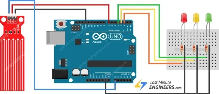 Подключение датчиков расхода воды ардуино In-Depth: How Water Level Sensor Works and Interface it with Arduino - Last Minu