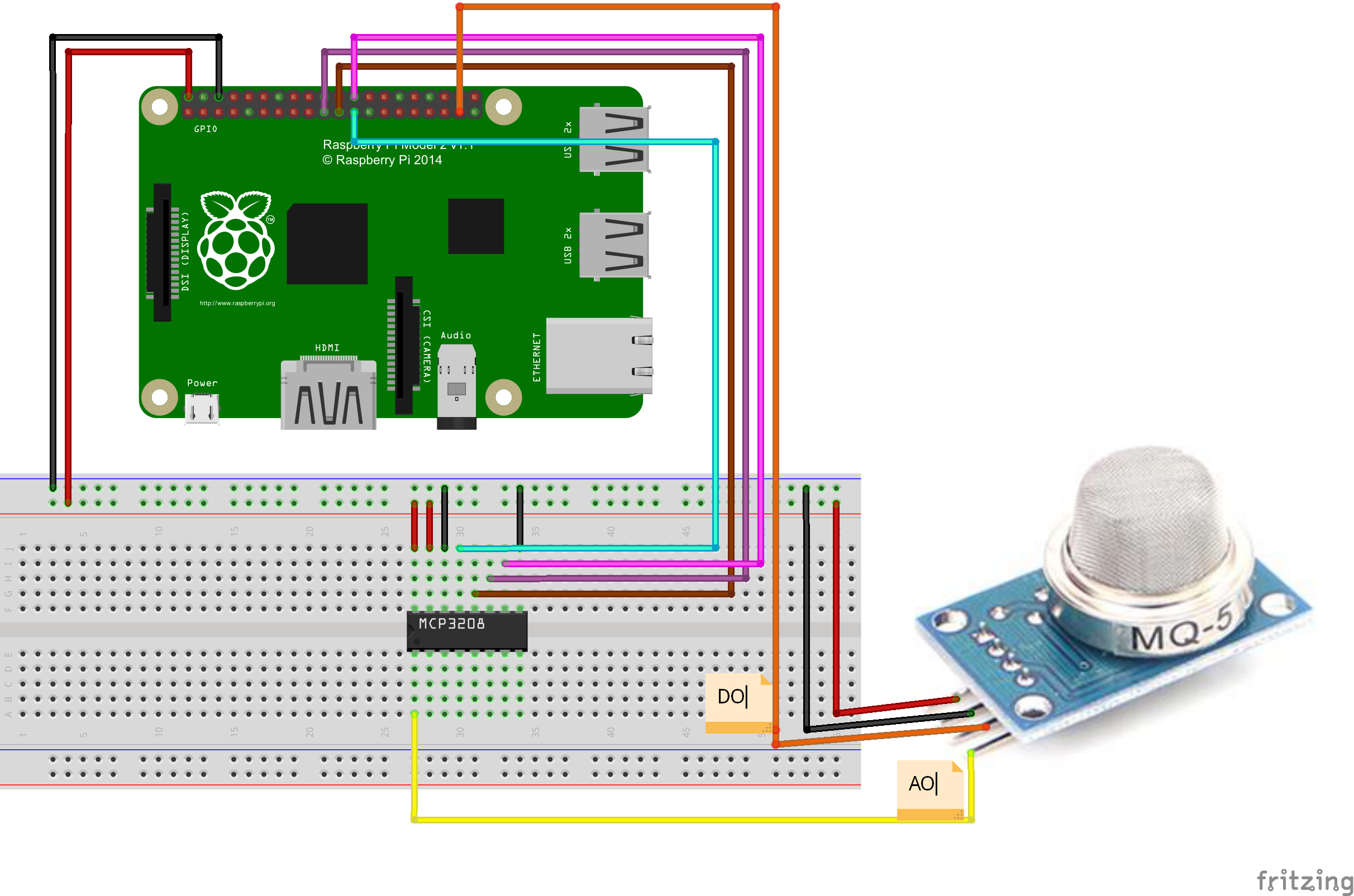 Подключение датчиков raspberry plâtre Délabré Affaissement mq135 raspberry pi python code Herbes grandir Quadra