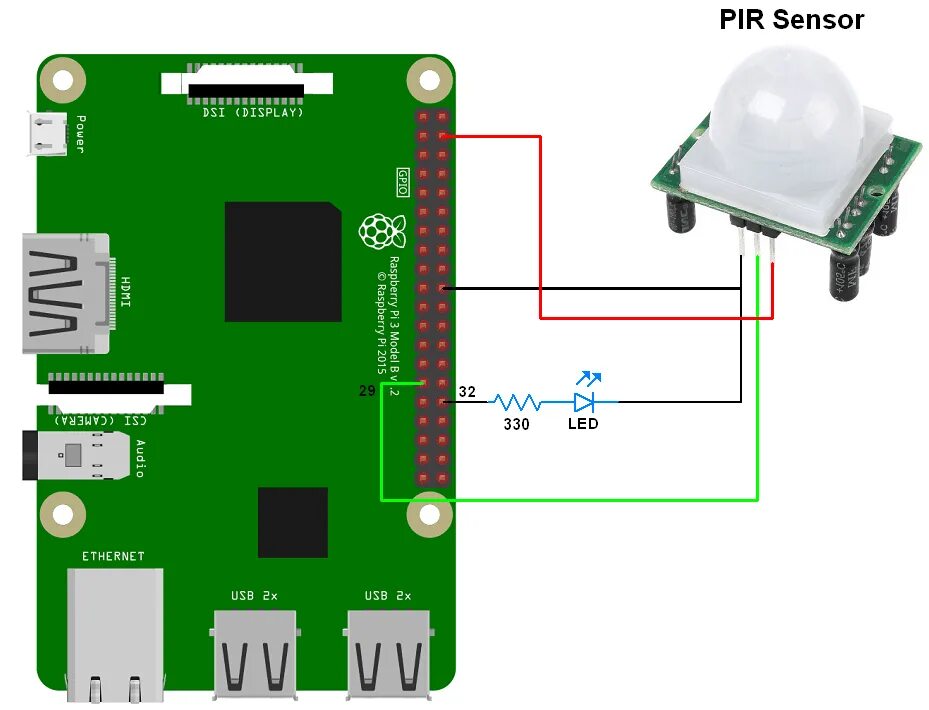 Подключение датчиков raspberry Raspberry Pi Pir Motion Sensor Interfacing With Raspberry Pi Ra.