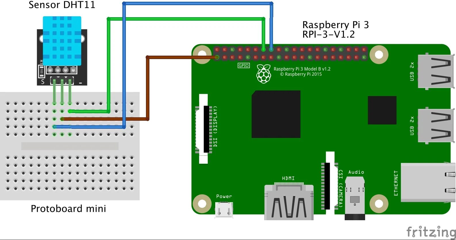 Подключение датчиков raspberry Температура raspberry pi