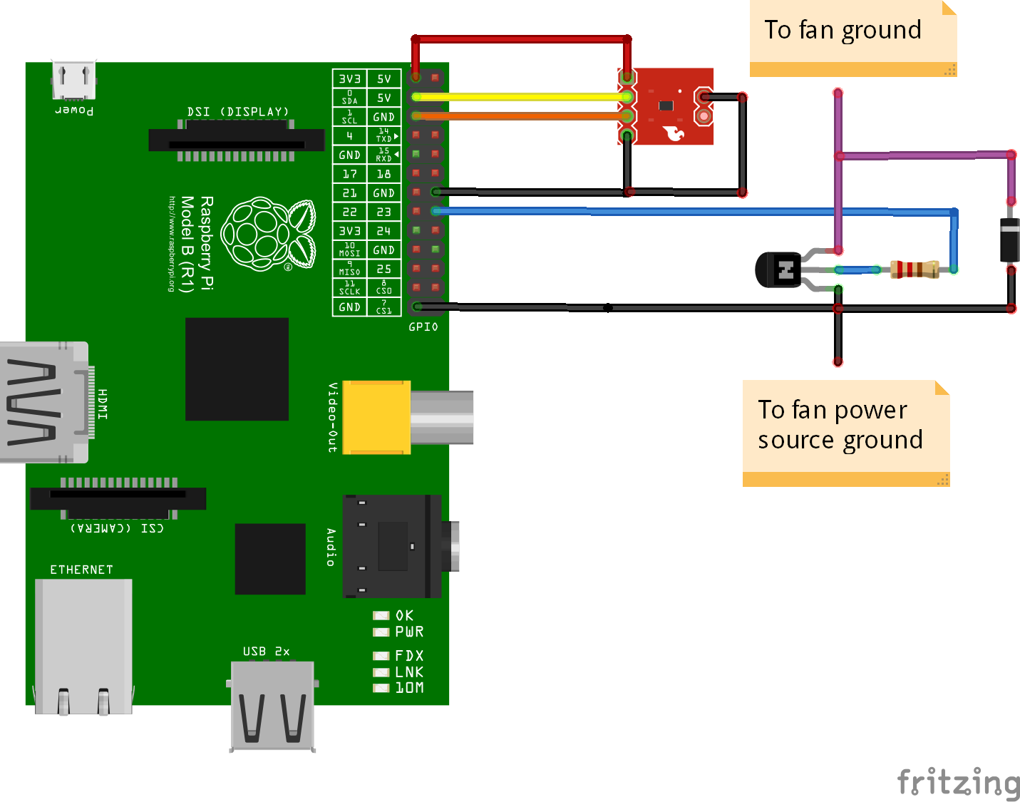 Подключение датчиков raspberry boom posizione vincitore raspberry pwm fan lotta Boccaglio Una certa